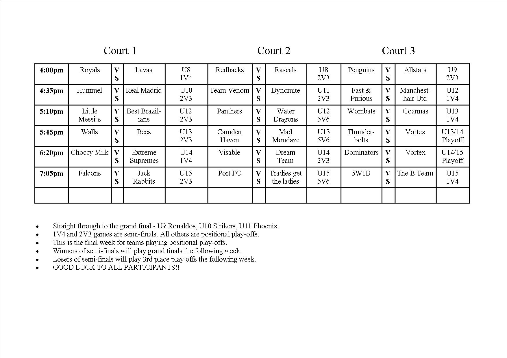 semi finals draw