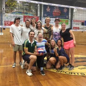 Div 2 Winners Winter 2016