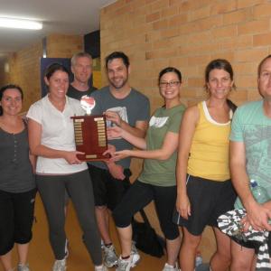 Div 2 winners summer 2014