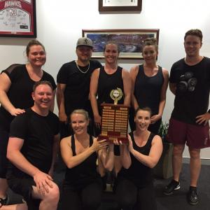 Div 3 winners 2020