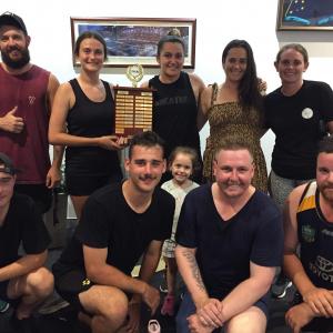 Div 4 winners 2020